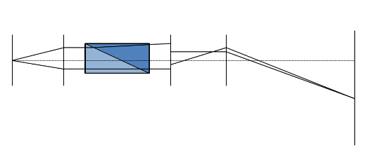 Differentialrefraktometer